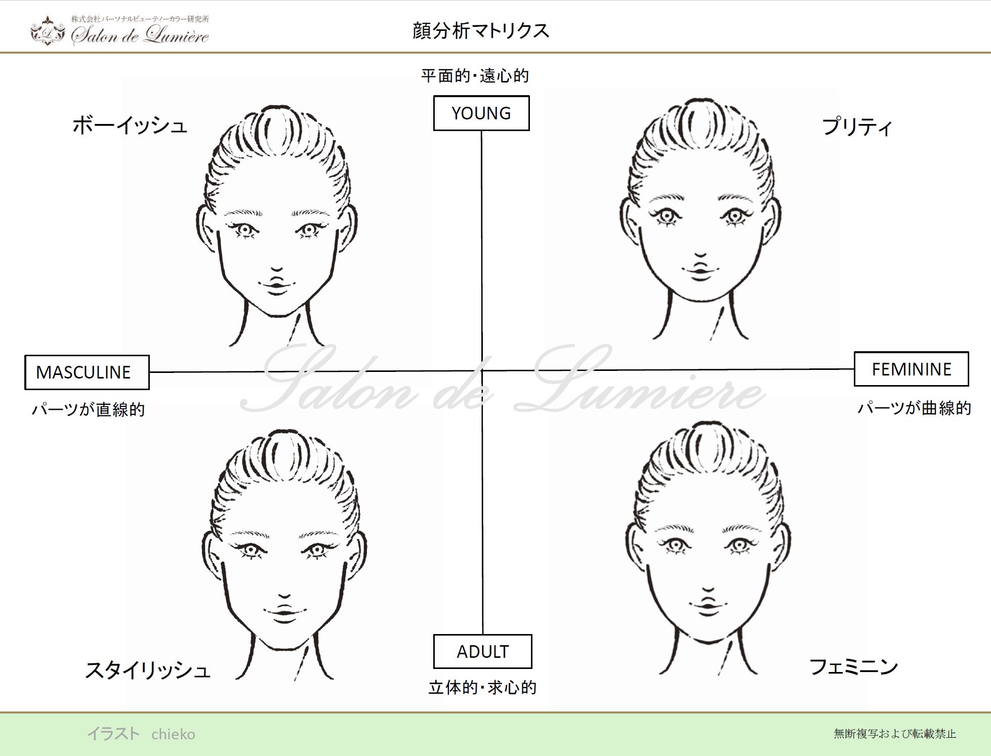 10000ダウンロード済み イラスト テイスト 種類